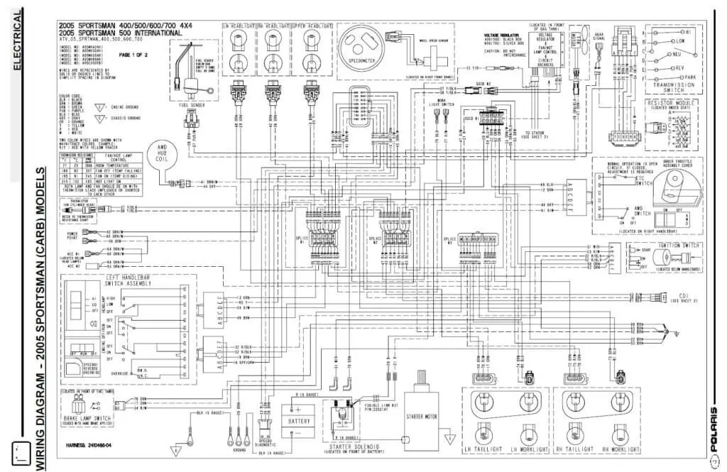 polaris sportsman 500 cdi wiring diagram