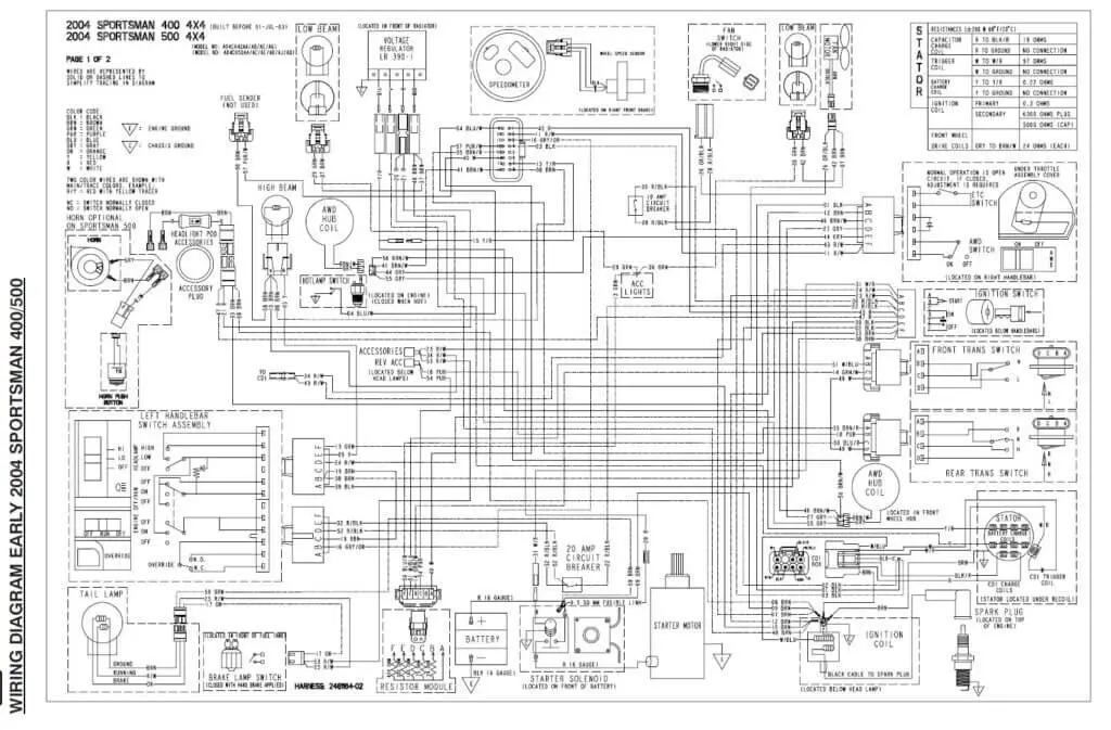 Polaris Sportsman 500 wiring diagram