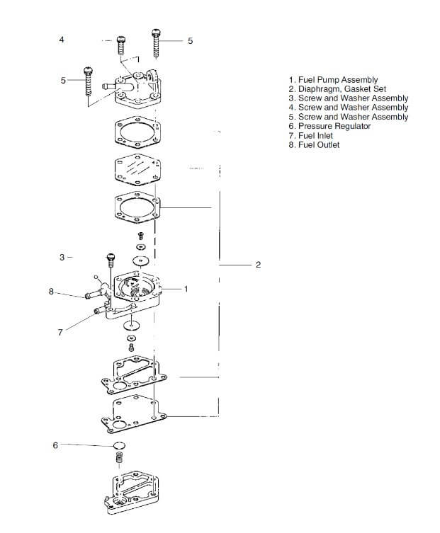 Fuel Pump Diagram