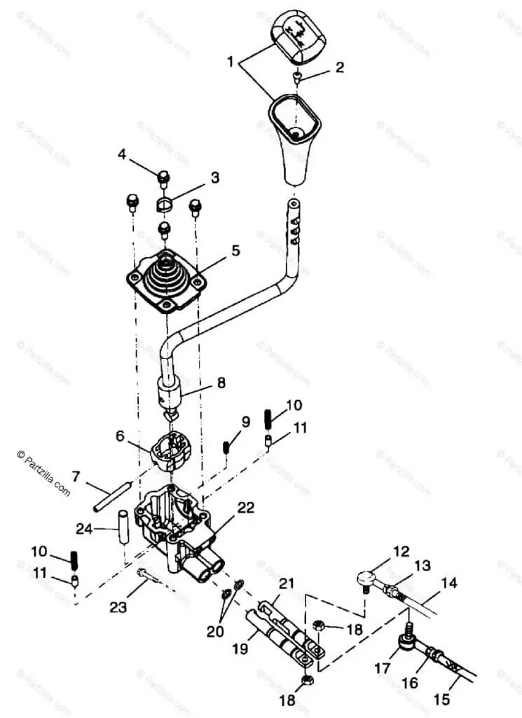 Gear Selector Diagram